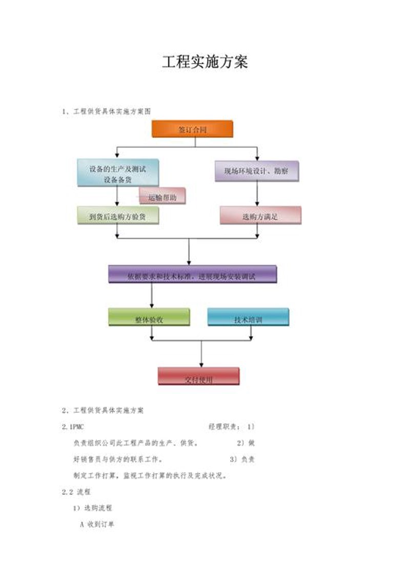 上海软件开发：行业风向标与创新源泉
