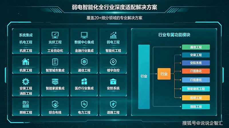 IT运维外包：企业科技发展的新引擎